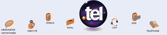 Tel